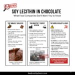 Soy Lecithin in Chocolate